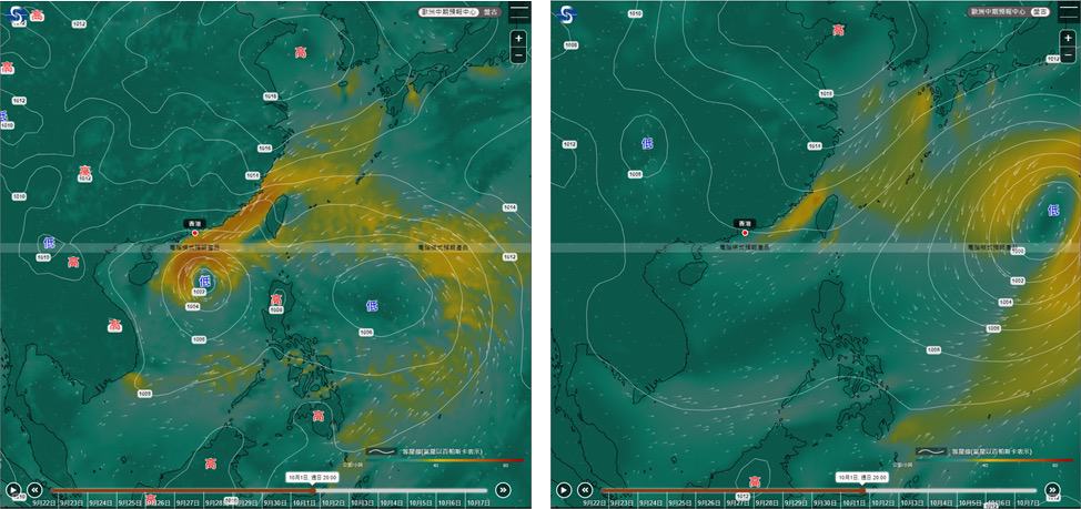 weather compare