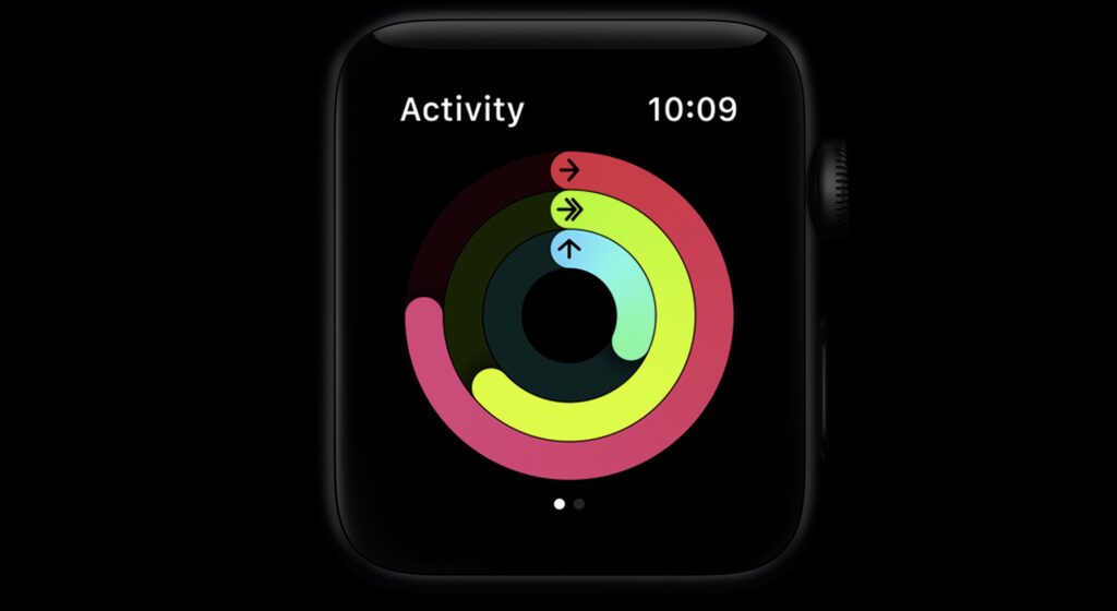 applewatch circle