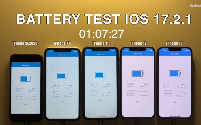 battery test