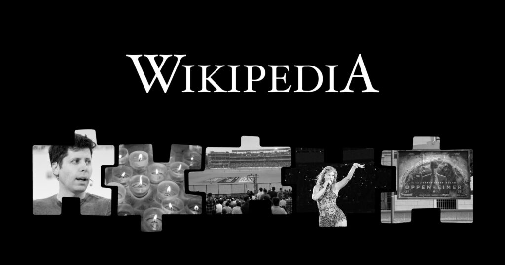 wiki mostpopular