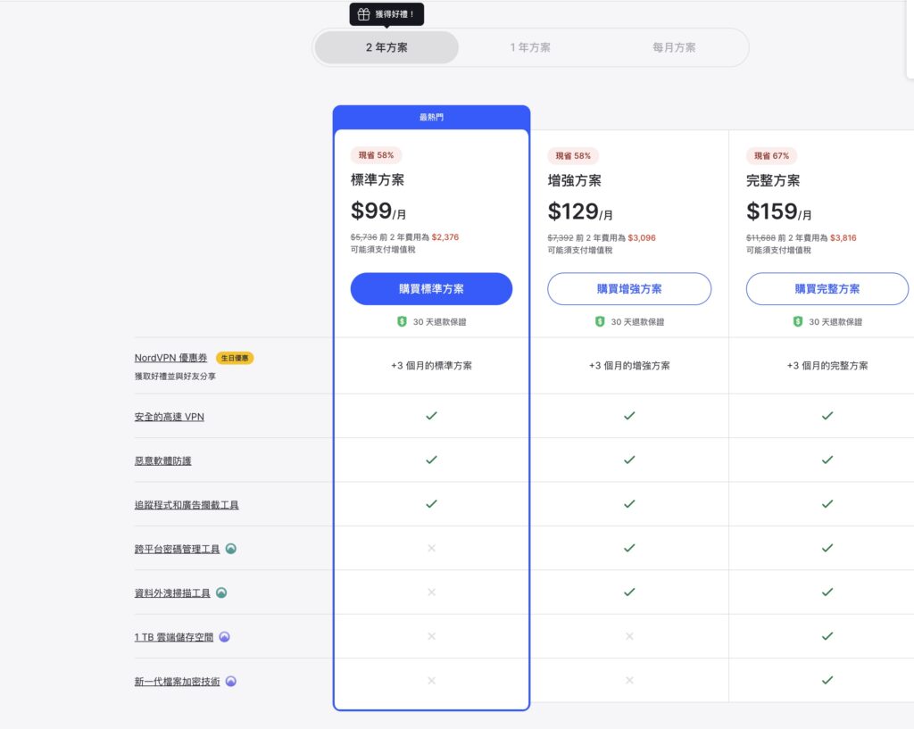 tw nordvpn 2