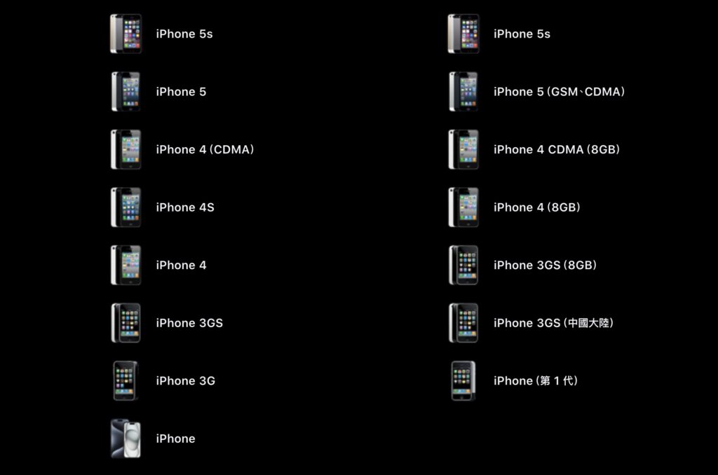 screenshot 2542