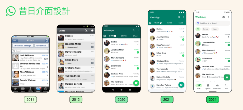 whatsappui changes