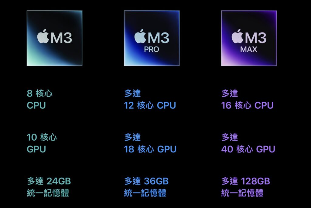 螢幕截圖 2024 06 04 上午8.01.58