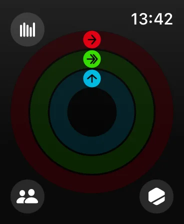 activity ring1