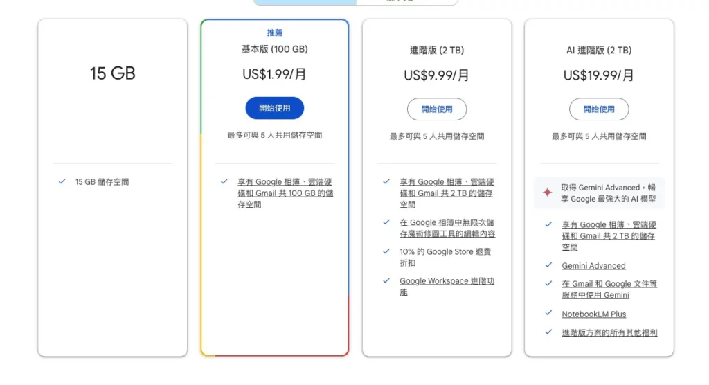 googleone ai plan