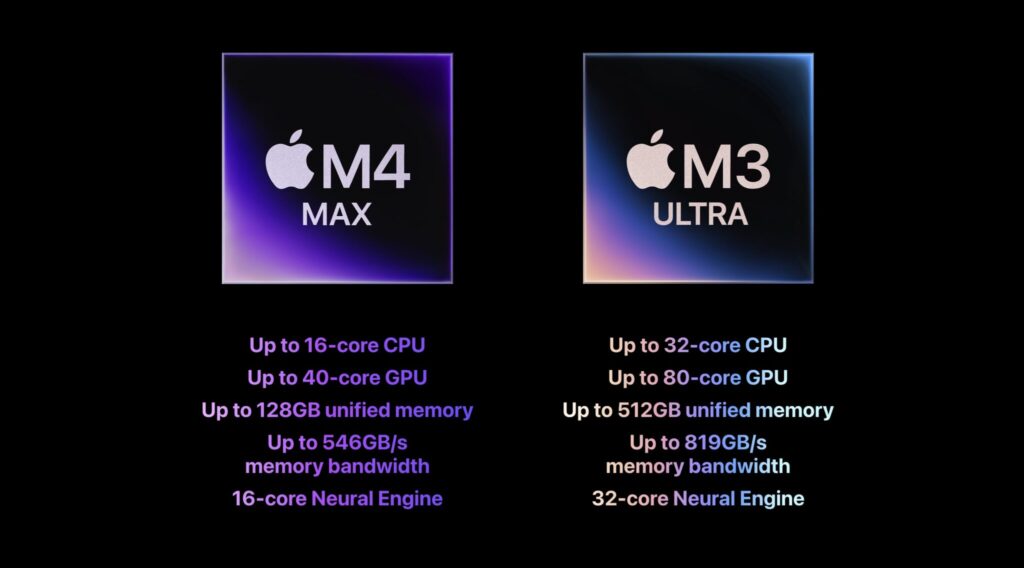 m3 ultra 2048x1135 1
