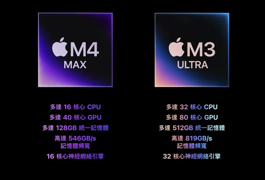 m4max vs m3ultra