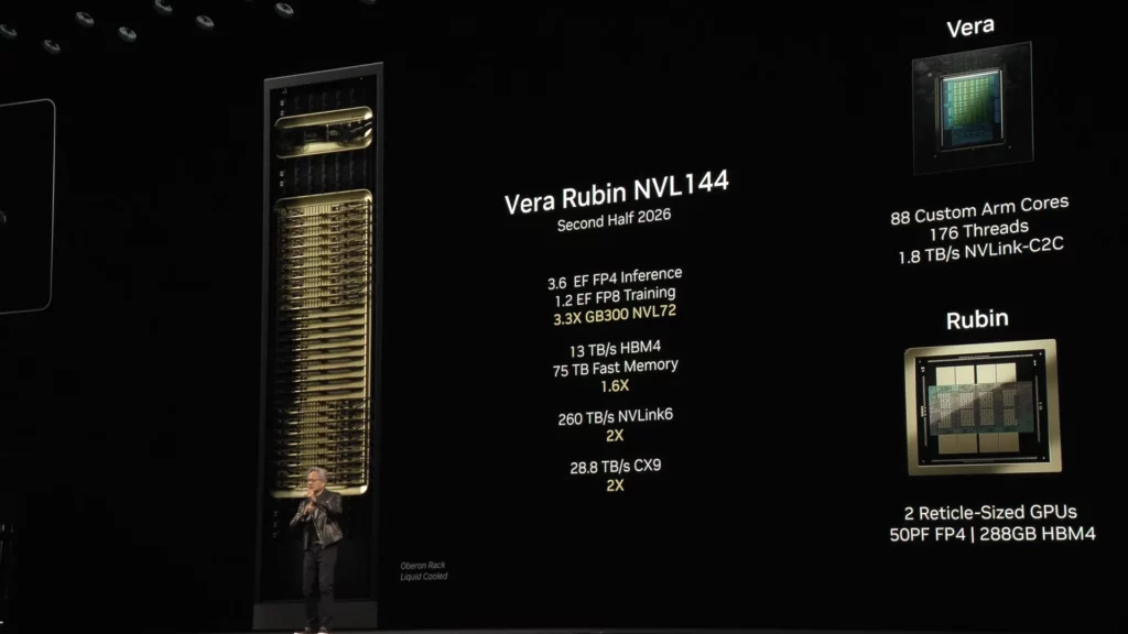 rubin