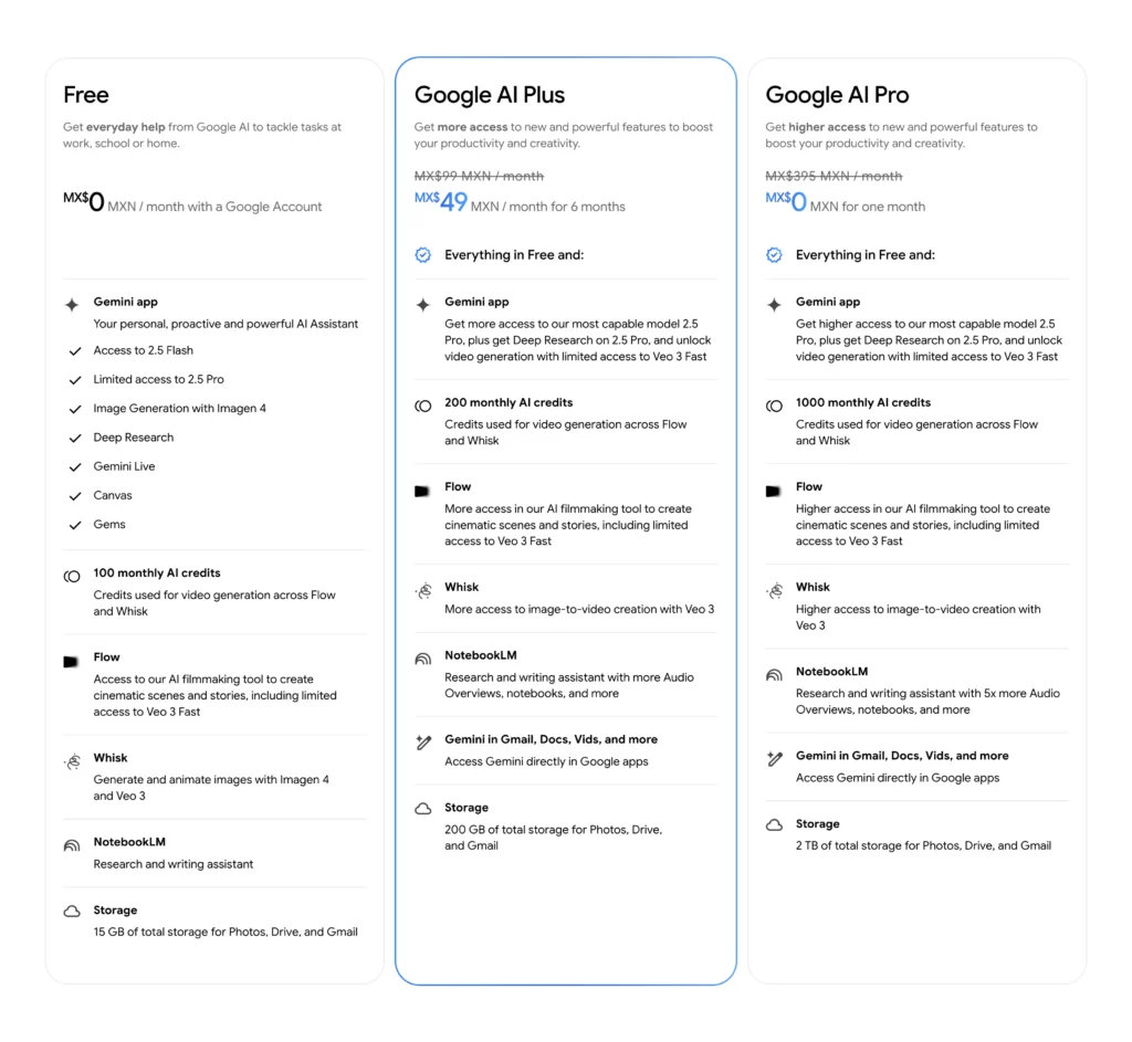 google ai plus