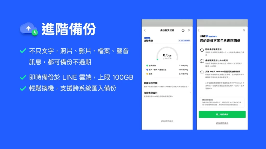 line backup