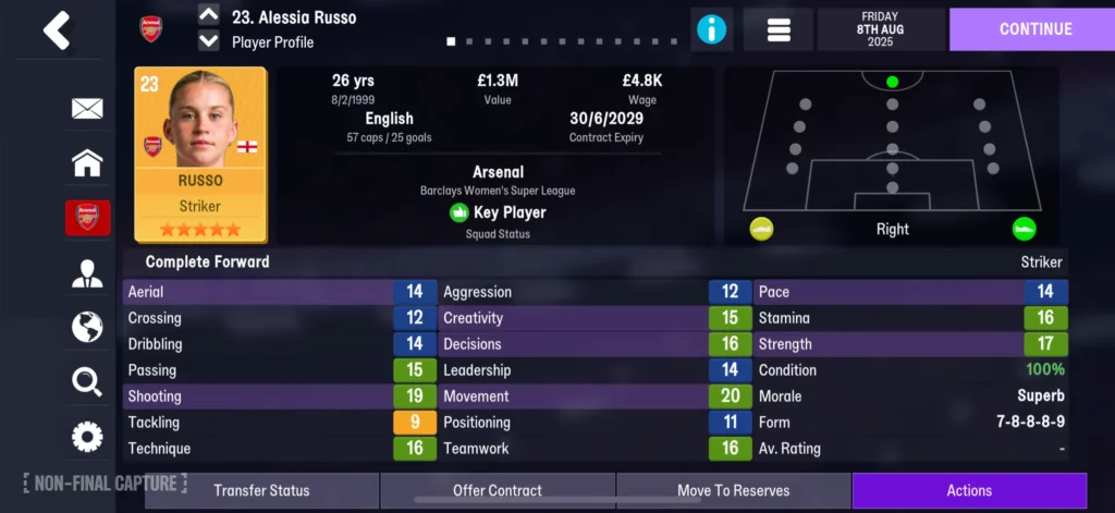 ARS RUSSO PROFILE 16PRO ENG
