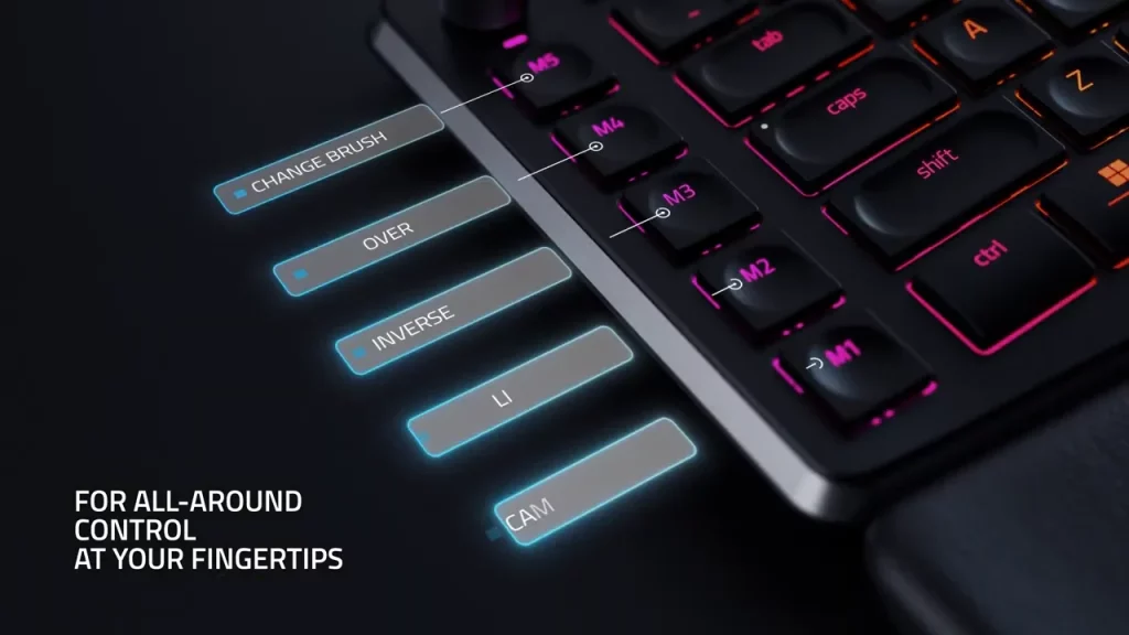customkey