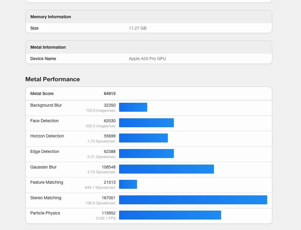 geekbench ram