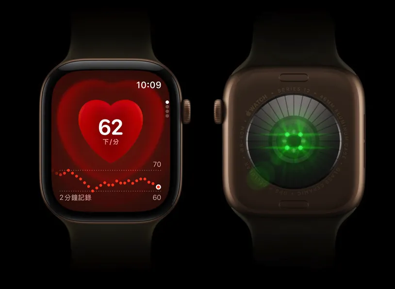 heartrate