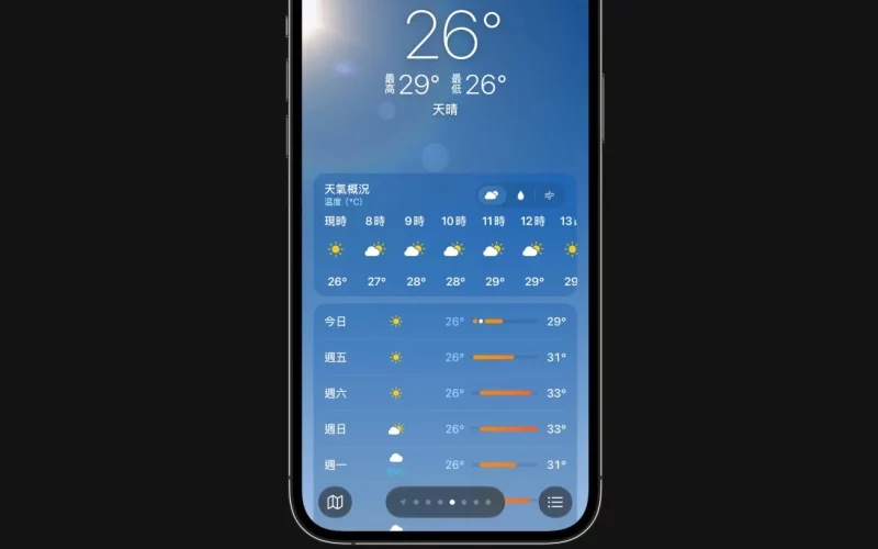 ios27 weather