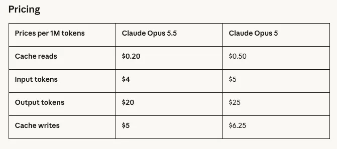 opus55 3