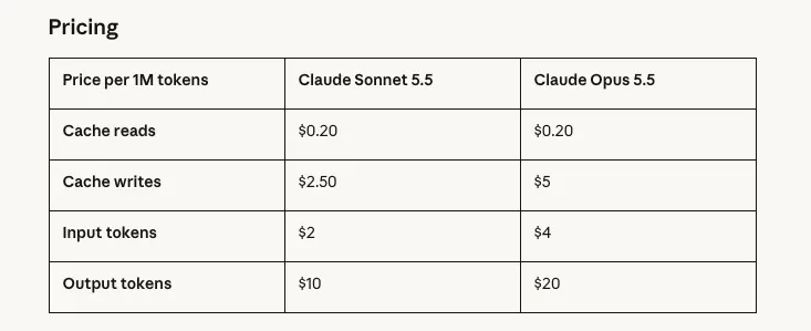 sonnet552