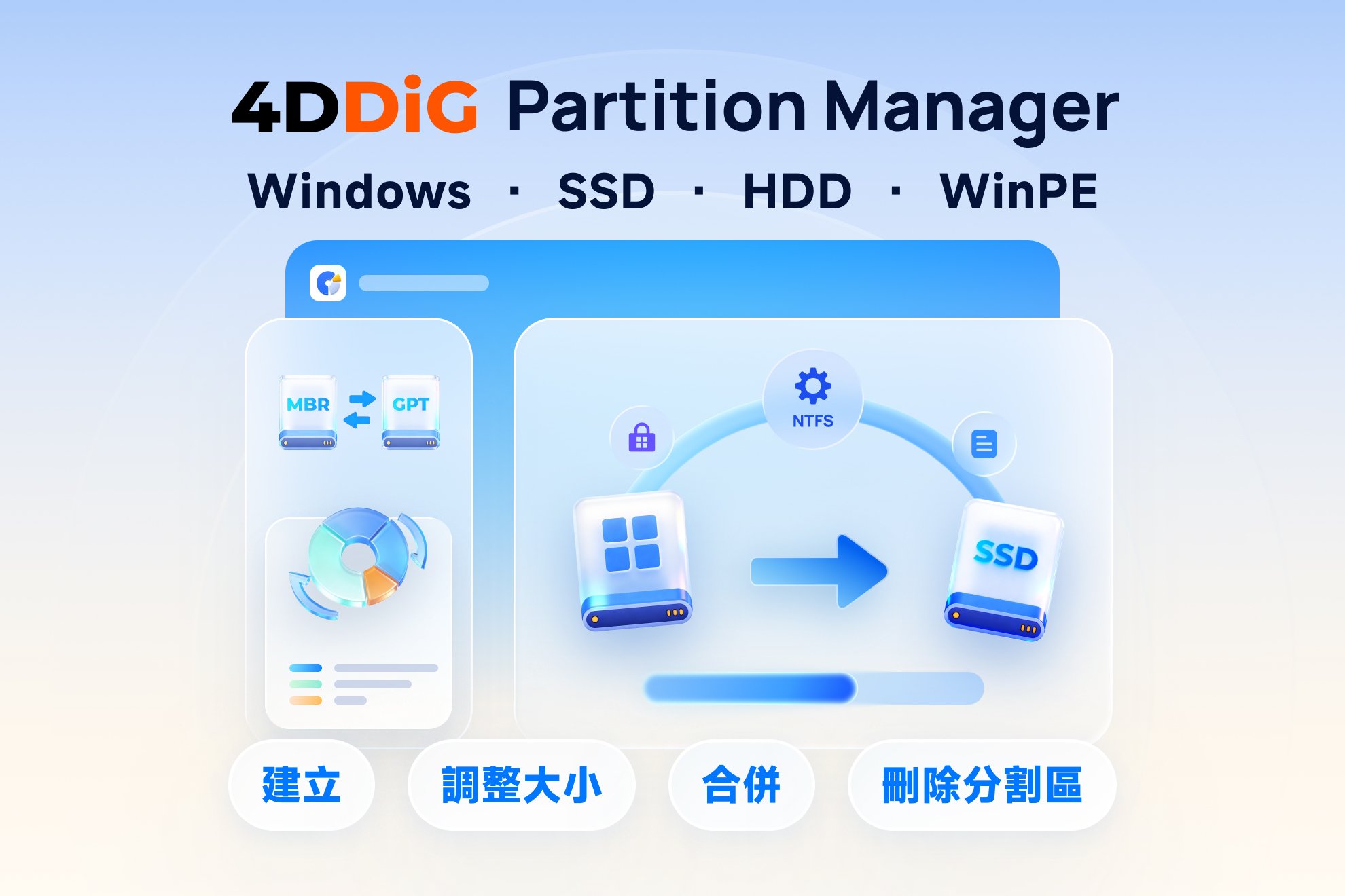 Windows 11 26H2 升級教學：4DDiG Partition Manager 一鍵繞過 TPM 2.0 限制　新功能與 ISO 下載全整理