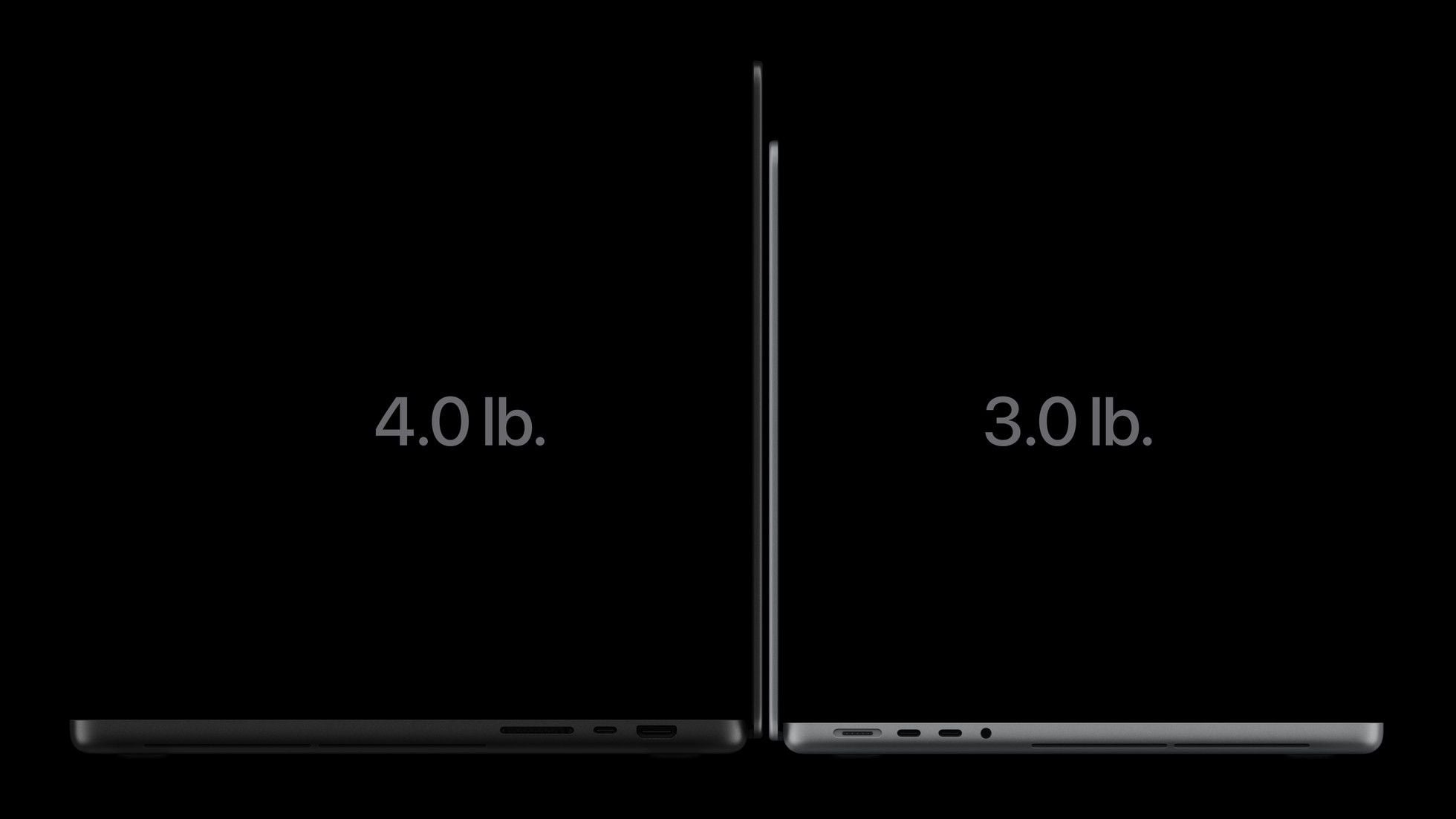 OLED MacBook Pro 機身更薄更輕　16 吋螢幕增至 16.3 吋