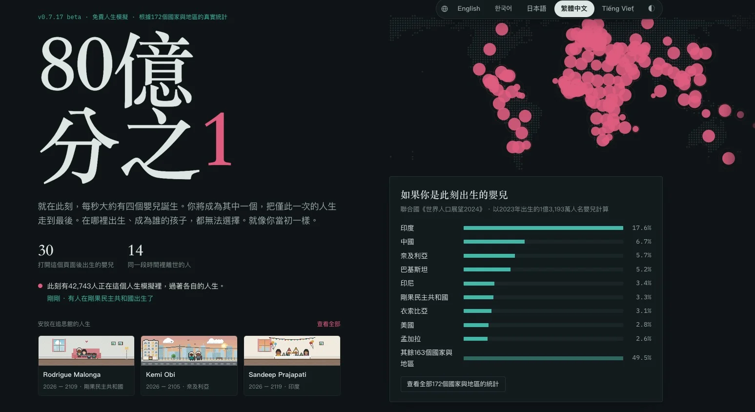 人生重來一次？免費網頁遊戲《80億分之1》爆紅！