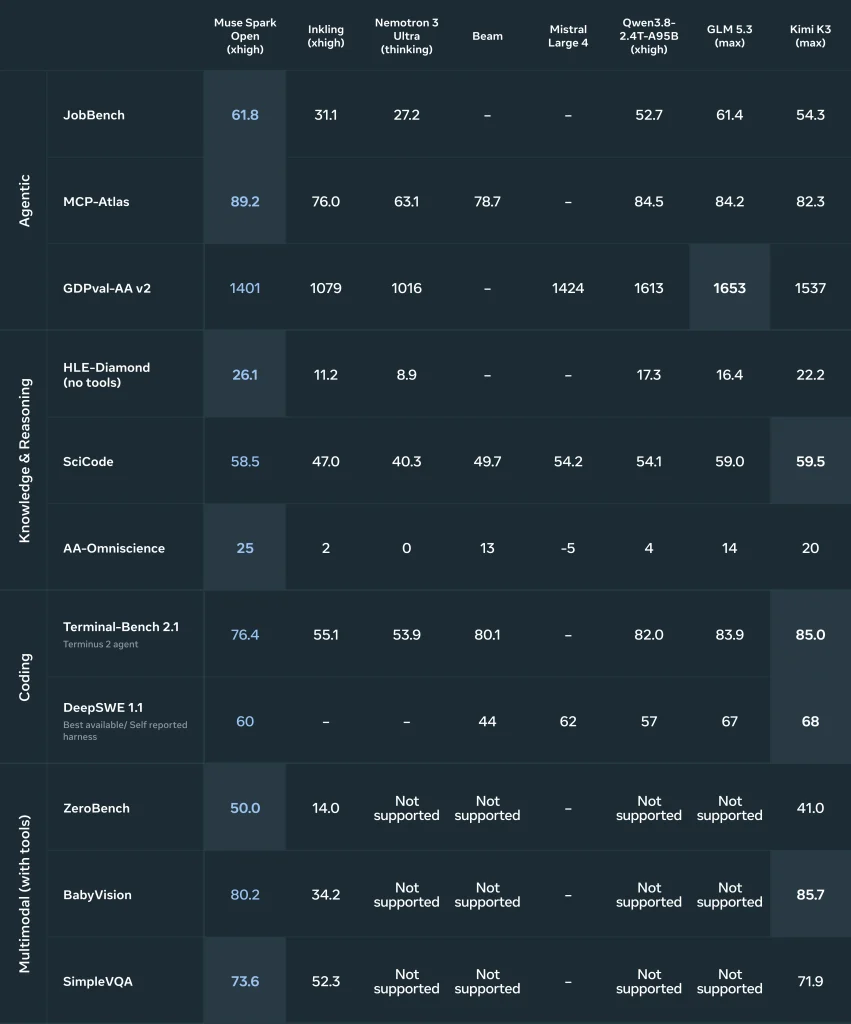 benchmark scorecard dark v6