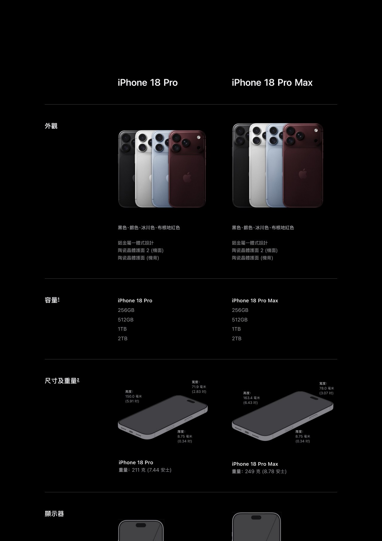 Apple 香港官網 iPhone 18 Pro/Pro Max 規格 PDF 第 1 頁
