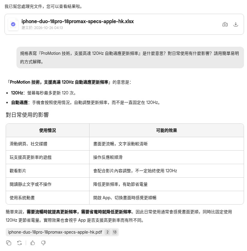 UPDF AI 回答 120Hz 自動適應更新頻率的提問,並標示 PDF 引用頁碼