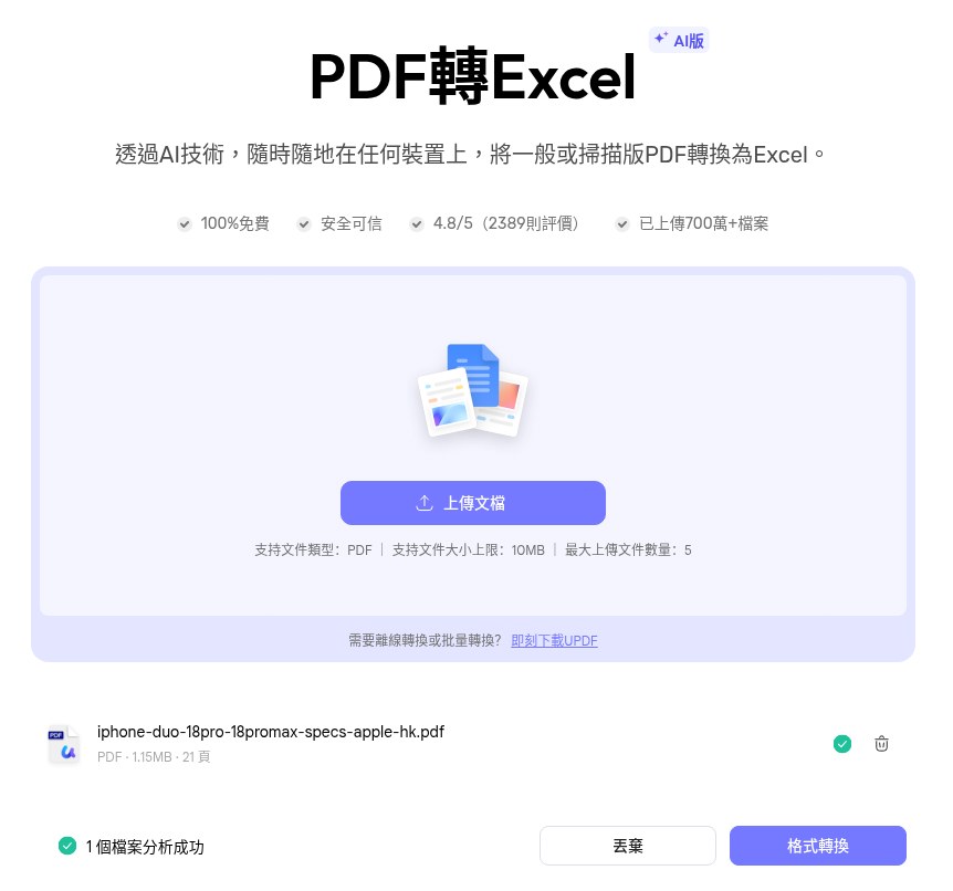 合併規格 PDF 上傳後顯示 1 個檔案分析成功,可按格式轉換